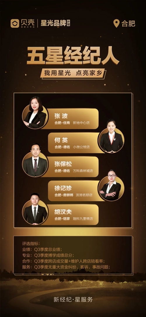 貝殼合肥站五星經紀人門店出爐，打造房產經紀服務升級新標桿